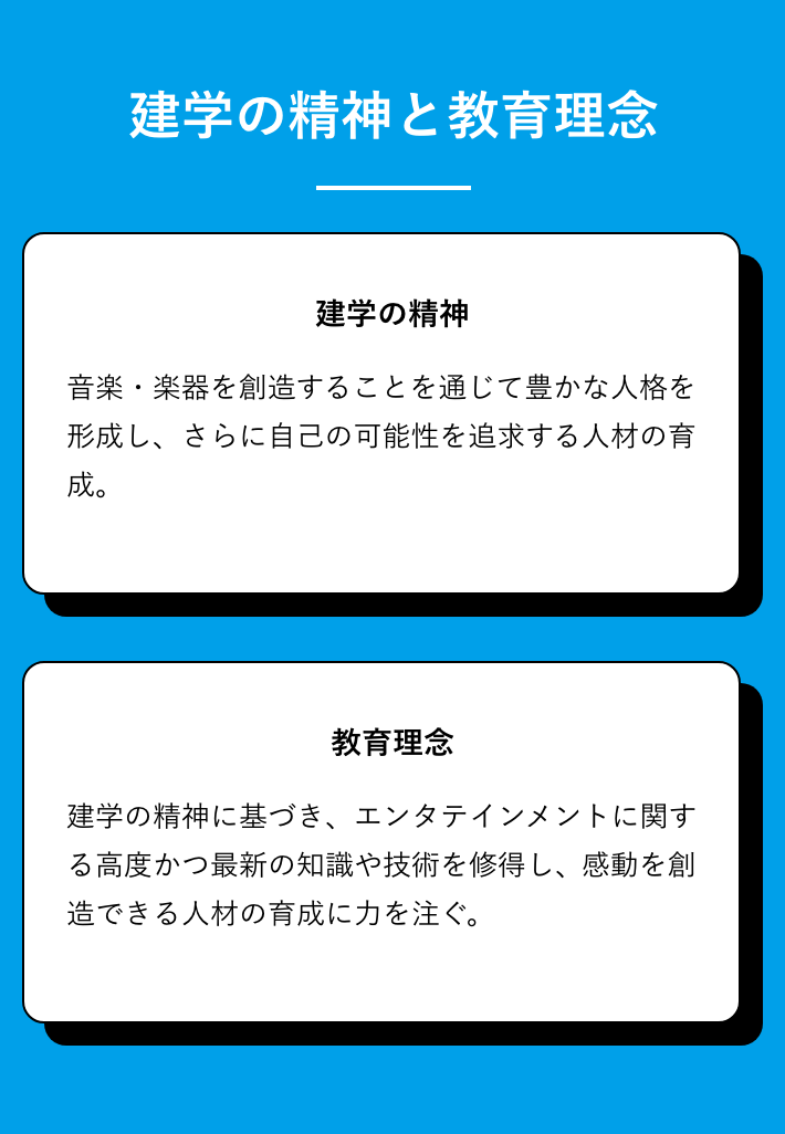 建学の精神と教育理念